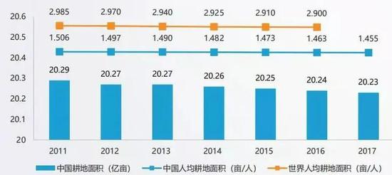 巴西冇多少人口_巴西人口(2)