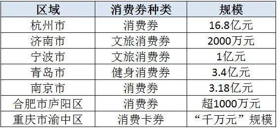 杭州外来人口什么水平_杭州保姆纵火案(3)