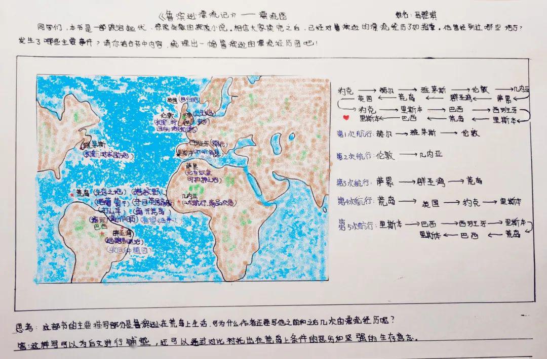 【炫彩银地 居家学习】相约"云"共读_鲁滨逊