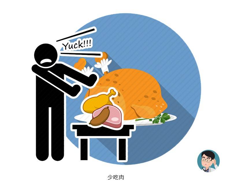 被世卫组织列为致癌黑名单！这种食物，为何那么多人每天都在吃
