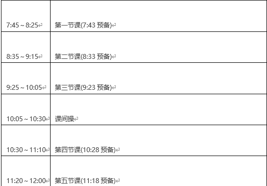 #抓住机会#平稳心态, 抓住机会!重新计时