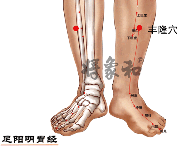 中医告诉你：痰湿是什么？