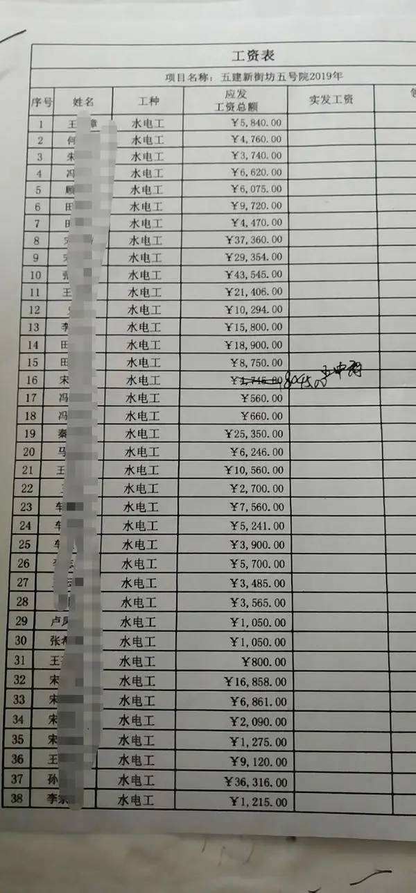 郑州五建新街坊工地拖欠农民工工资30余万元 怎么回事