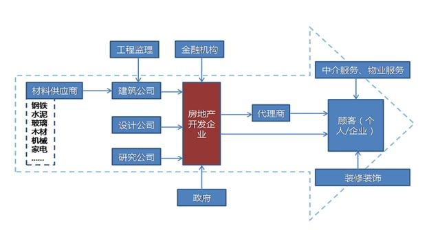 怎么才能有效的刺激消费 736f65f64af44853b19f438ade5e214d.jpeg