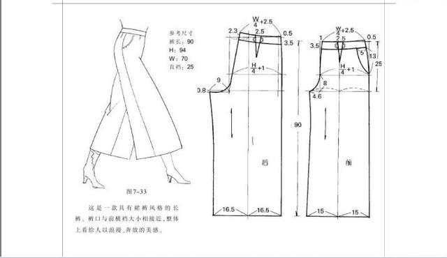 各种裤子制版方法