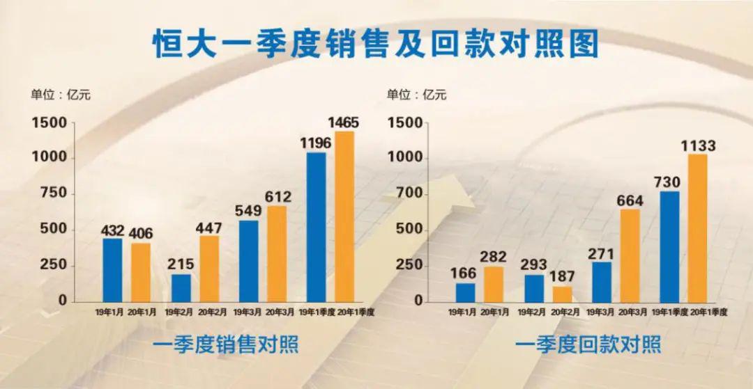 苏联gdp下降52 时期_苏联国旗(3)