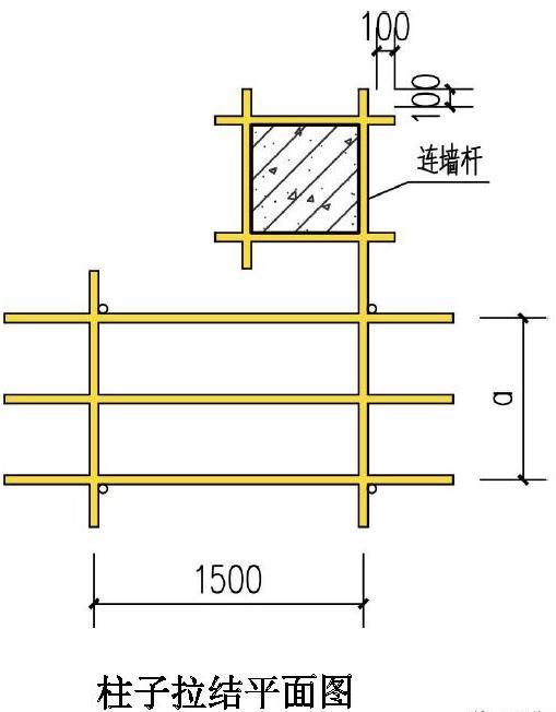脚手架施工:脚手架洞口,连墙件搭设