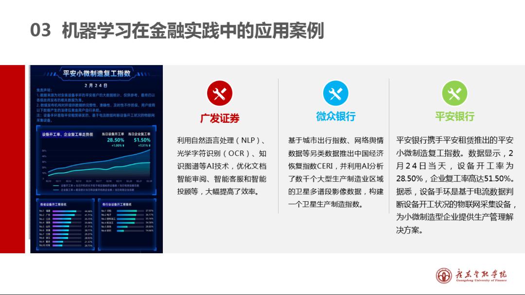 跨越学科，聚焦金融——发现应用型研究的真问题