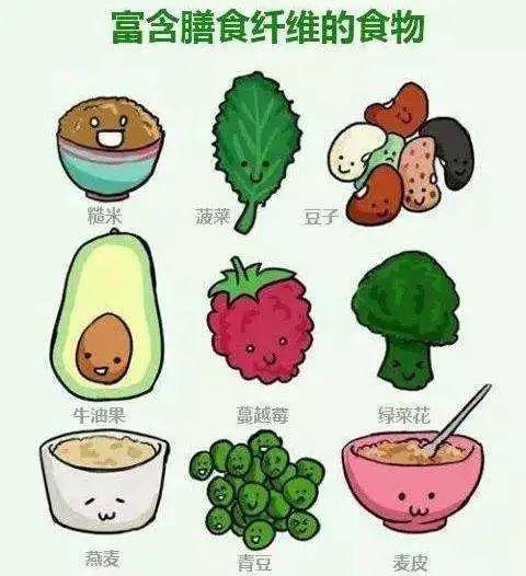 健康生活 从"食"开始——"抗疫情 共成长"之孩子膳食营养篇
