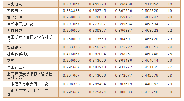 中国姓氏覃姓2019人口是多少_覃姓姓氏头像大全(3)