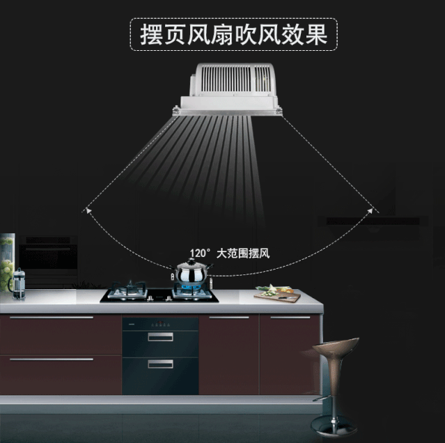健康家居--中央油烟机系统