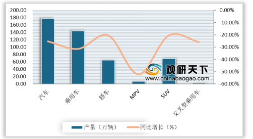 gdp为什么一定要增长(3)