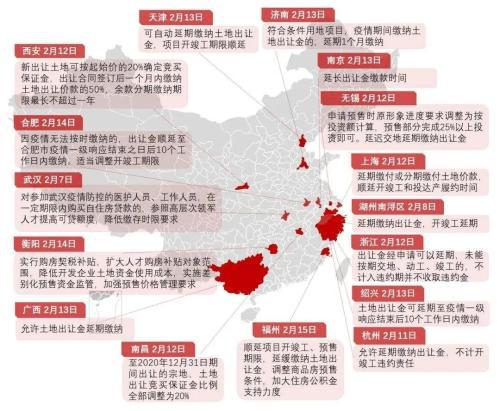 大手笔降息！央行又要准备为楼市“输血”？