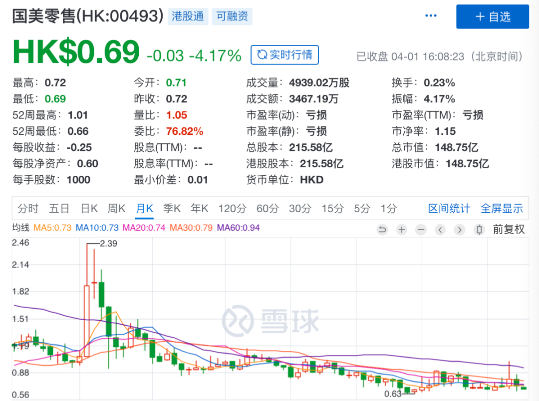 奉新2020GDP192亿怎么样_我发育的怎么样(3)