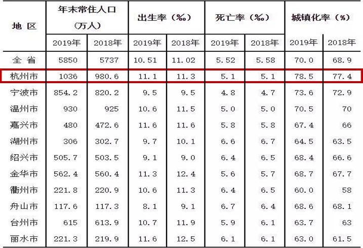 新增人口数列_数列思维导图