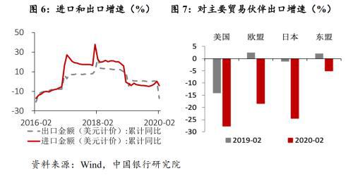大手笔降息！央行又要准备为楼市“输血”？