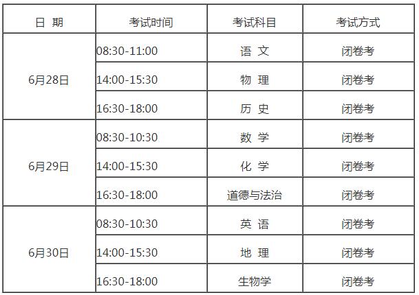 2020年7月云南省GDP_云南省2020年速写