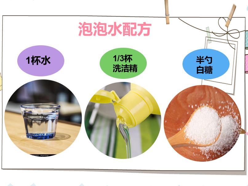 泡泡水的配方科学实验站——自制泡泡水嗨,大家好!