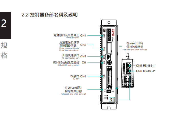 东佑达伺服电动缸控制器xc100产品说明书