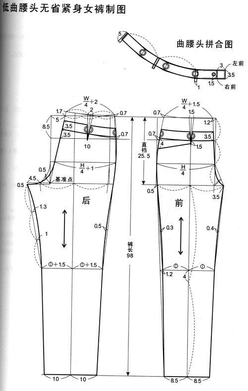 各种裤子制版方法