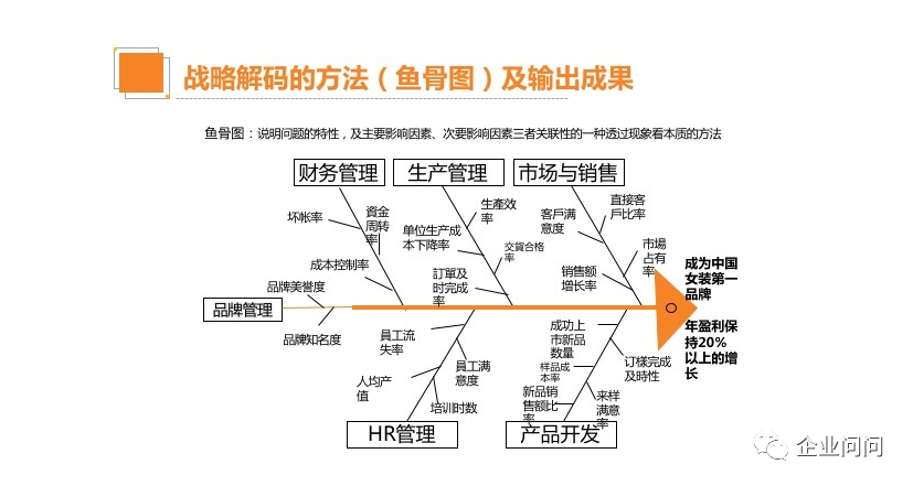 云南一家广告公司的软件管理系统适合外包、星空体育服务公司值得借鉴