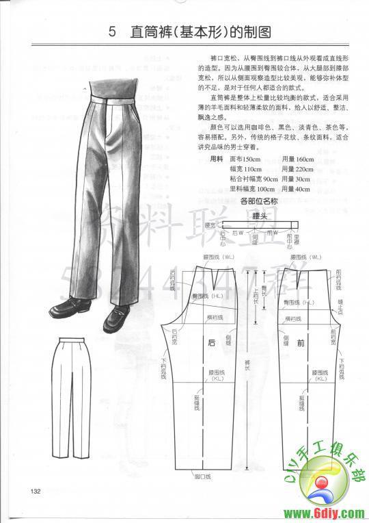 各种裤子制版方法