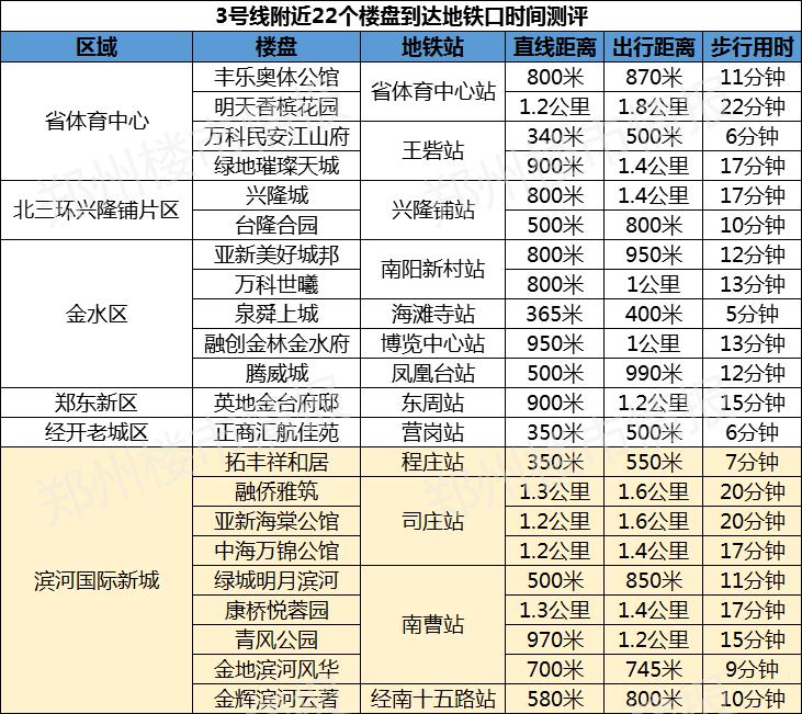 2020年底地铁通车里_6423亿!2020年底城市轨道交通预计开通线路盘点(含3