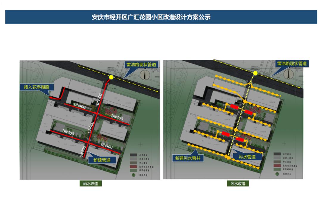 市经开区的8个老旧小区改造工程方案正在公示,有你家吗?