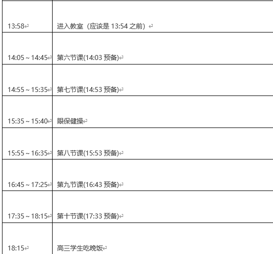 #抓住机会#平稳心态, 抓住机会!重新计时