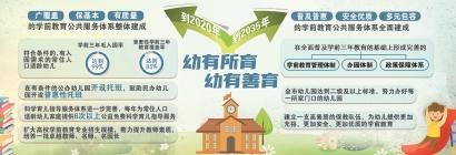 上海2020年私立幼儿_注意!上海共7所学校确定停办!都是民办学校!其中一(2)