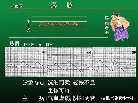 星河世纪城电梯高层,看房方便,电话预约