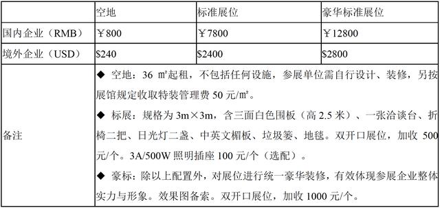 亞洲熱泵技術(shù)及設(shè)備展