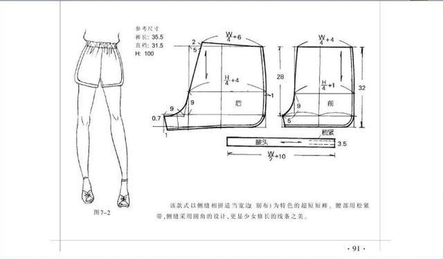 各种裤子制版方法