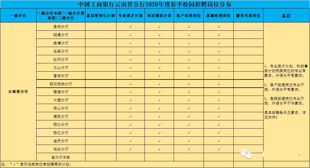 云和人口多少2020_云和梯田(2)