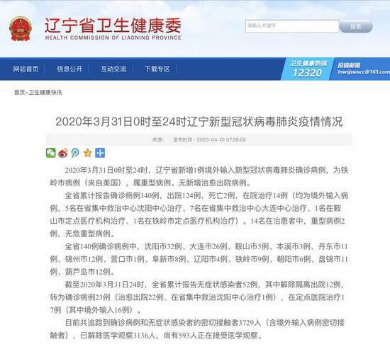 辽宁省新增新冠肺炎肺炎确诊病例6例(轻度病例1例-【辽宁省新增6例本土确诊病例