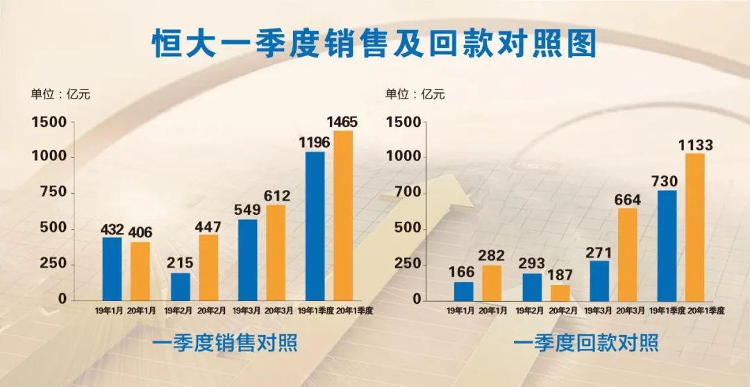 兰州新区2019年gdp201_兰州新区2030年规划图(3)