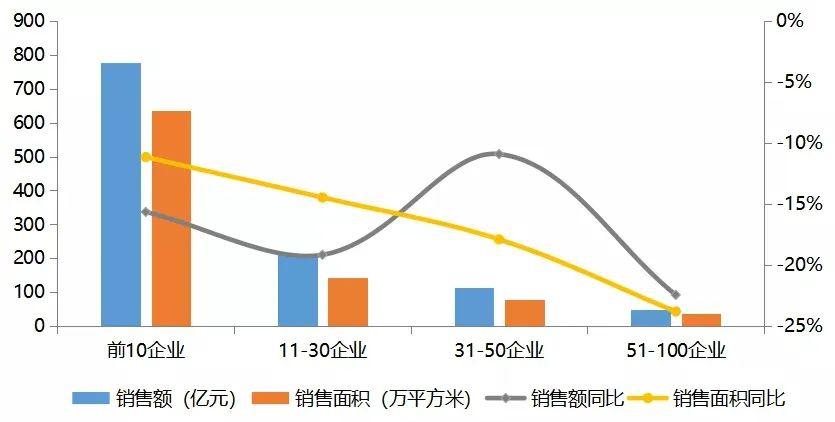 中国2020年3月的GDP_2020年中国gdp变化图(2)