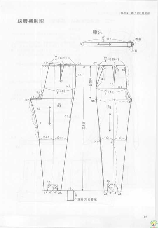 各种裤子制版方法