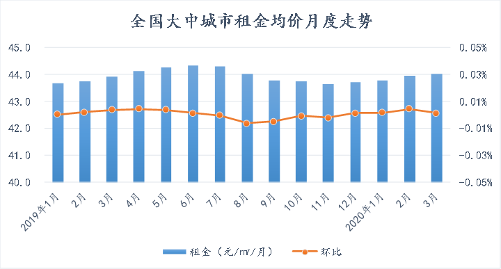 11城gdp超万亿头晕怎么回事_中国11个城市GDP过万亿 谁是下一个(3)