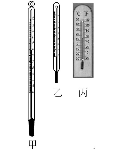 停表的原理_关于\