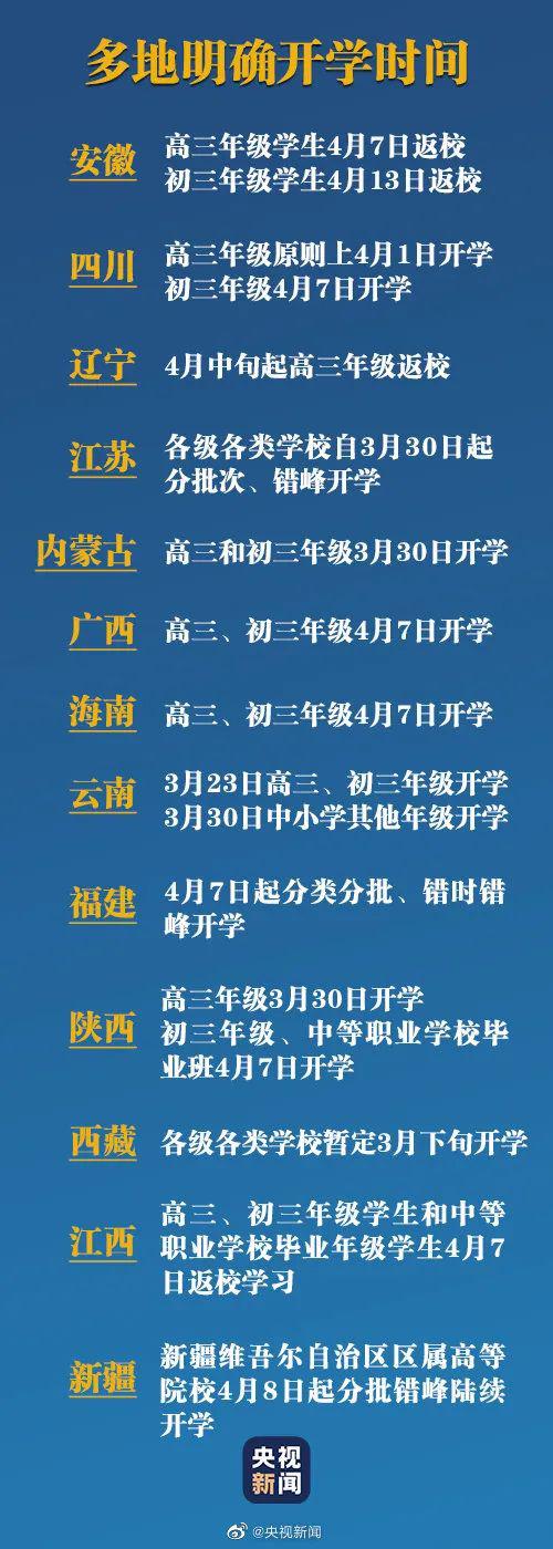 疫情@这些省市4月上旬开学基本泡汤了！最新消息：今年高考真的推迟一个月了！