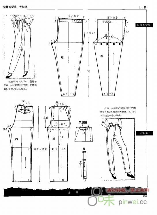 各种裤子制版方法