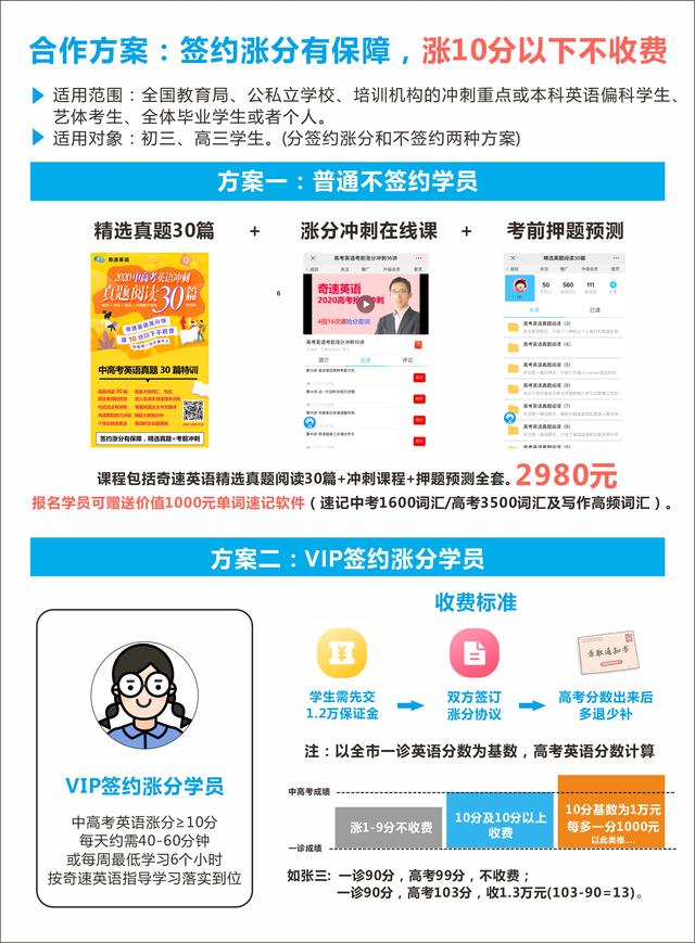 [答题]高考英语上140分难吗？奇速英语高考冲刺班教你以不变应万变