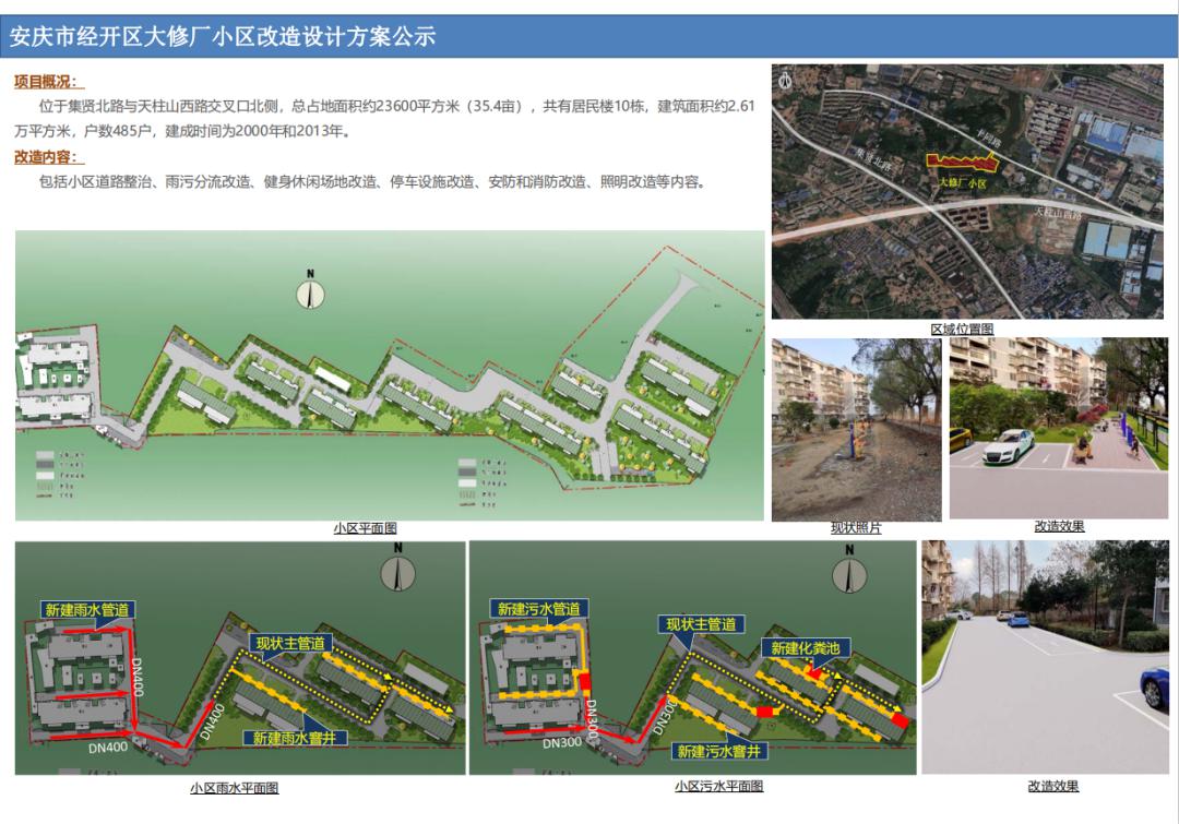 市经开区的8个老旧小区改造工程方案正在公示,有你家吗?