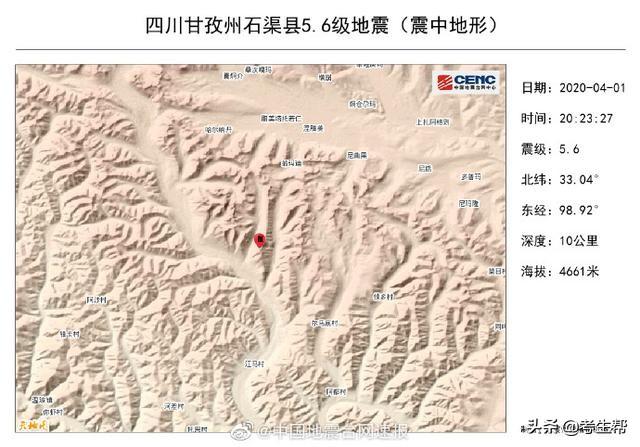 为什么高寒地区人口稀少_青藏地区高寒思维导图(2)