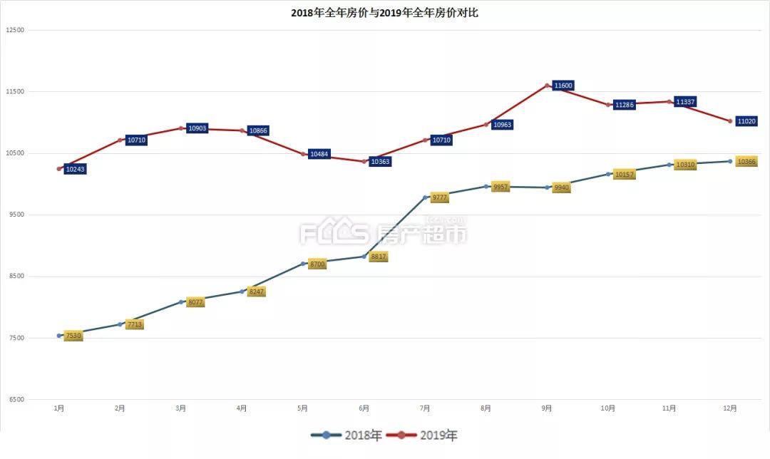 日照市多少人口_日照这个人口、面积小市,这次拿了个全省双第一!