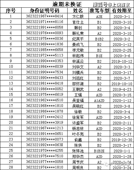 广丰多少人口_江西十年人口大迁徙,他们去哪里了