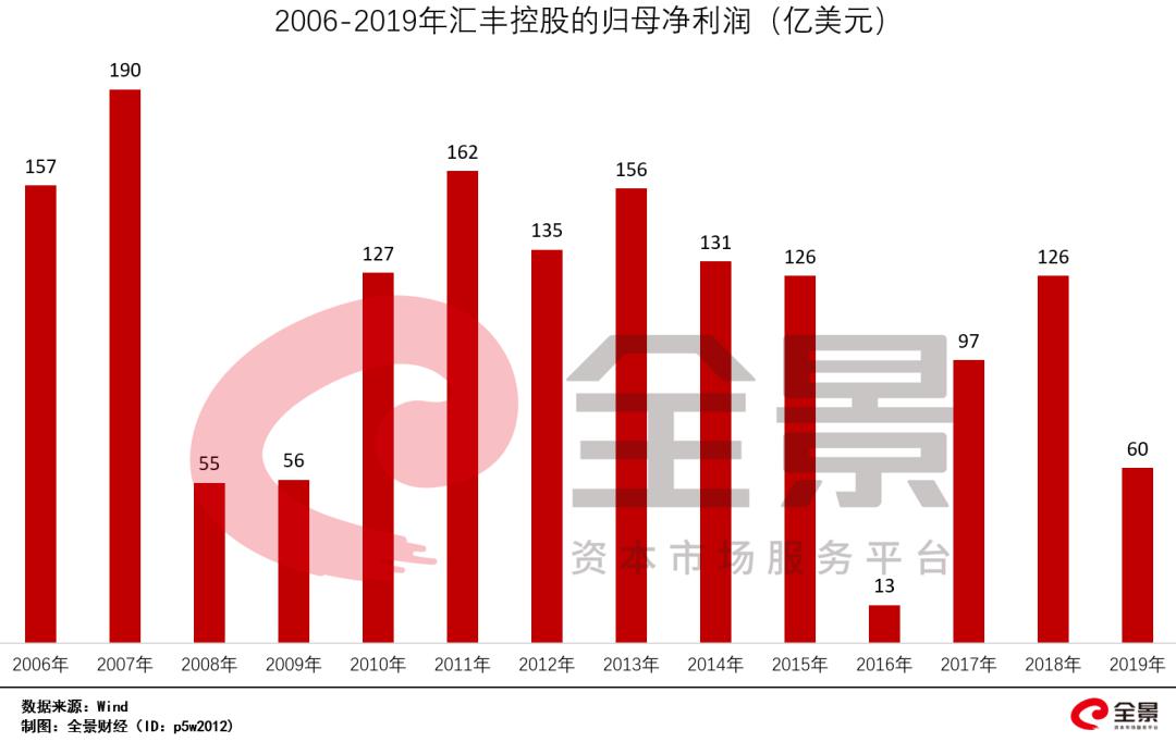 2020年两只黑天鹅gdp_黑天鹅蛋糕