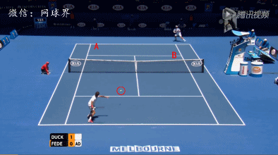 发球局战术二区发外角随后正拍闪身直线