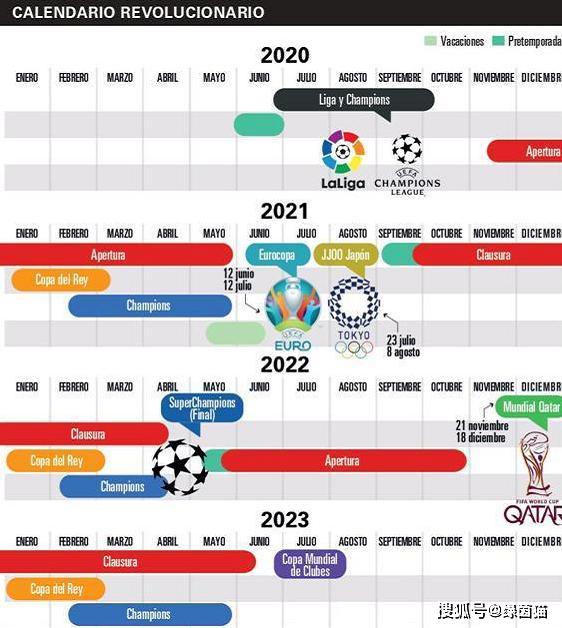 欧洲杯赛程全部 db5edb76905944c39662ec6e9eca8553.jpeg